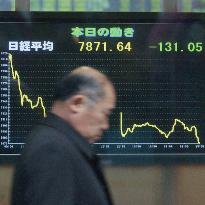 Tokyo stocks fall to near 20-yr low on Iraq war worries